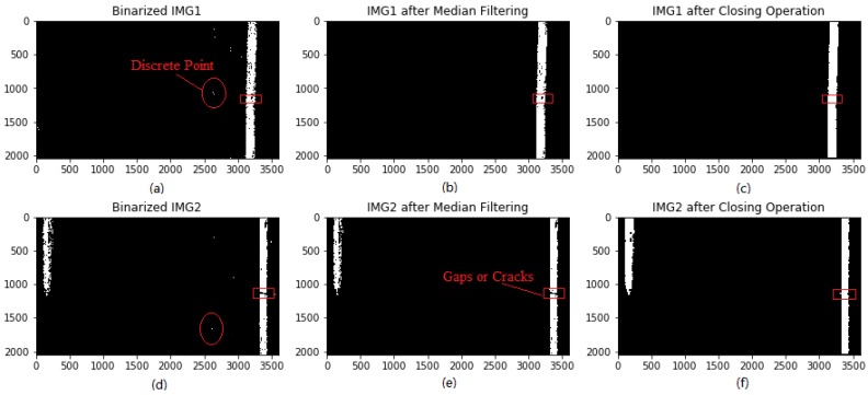 Figure 11