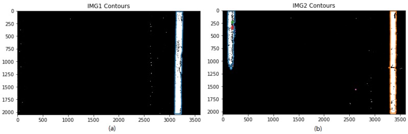 Figure 13