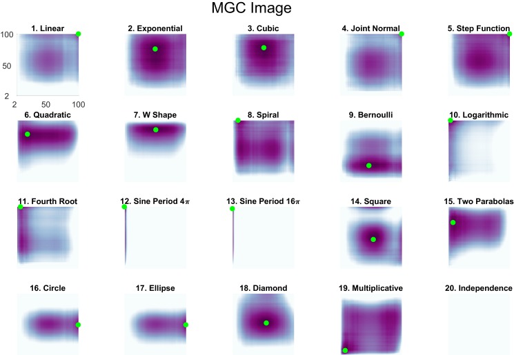 Figure 3—figure supplement 1.