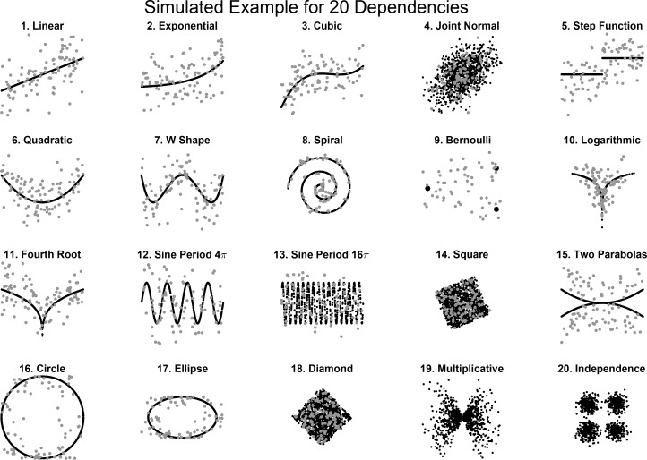 Figure 2—figure supplement 1.