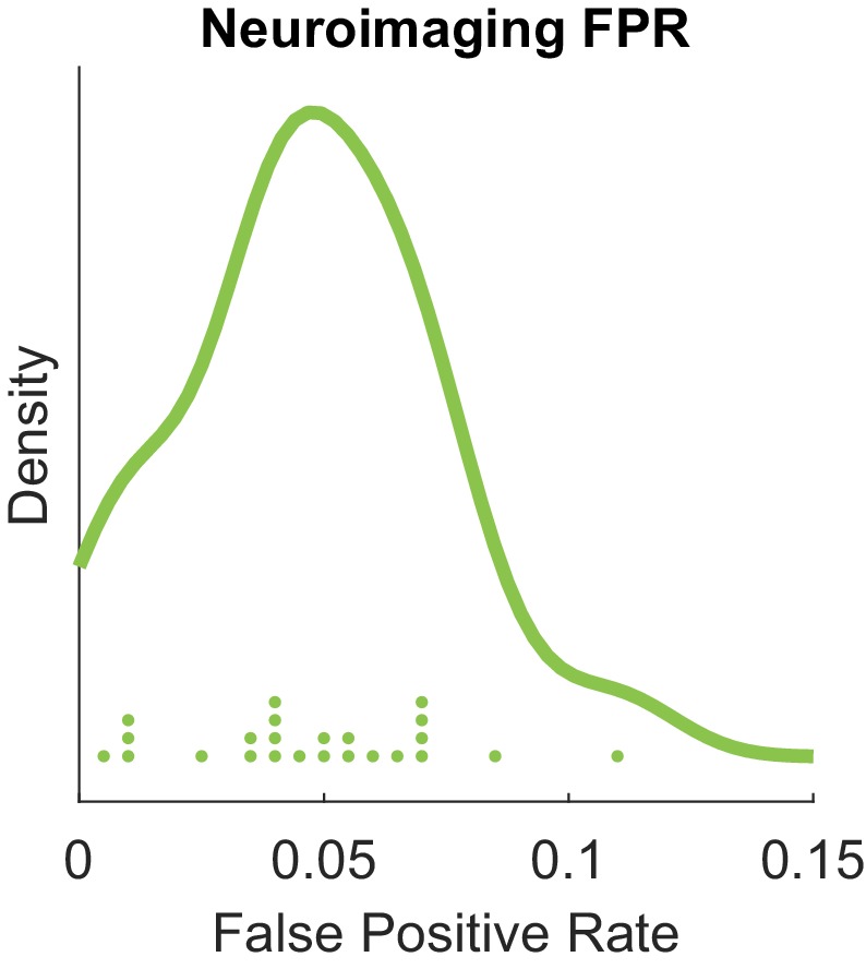 Appendix 1—figure 1.