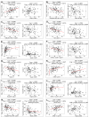 Figure 1—figure supplement 2.