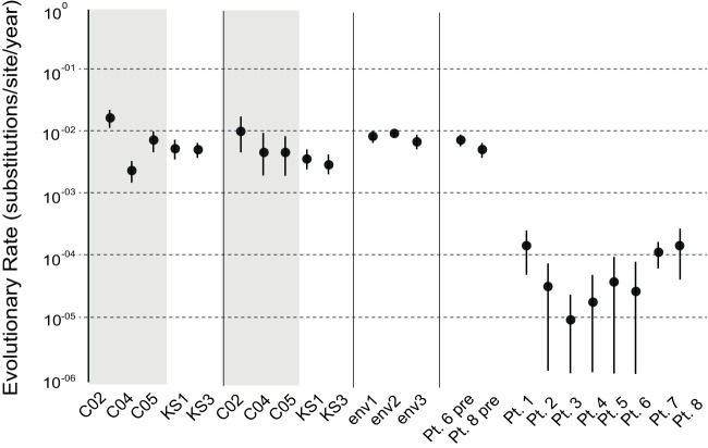 FIG 5