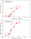 FIG. 17.