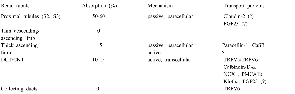 graphic file with name ebp-6-68-i001.jpg