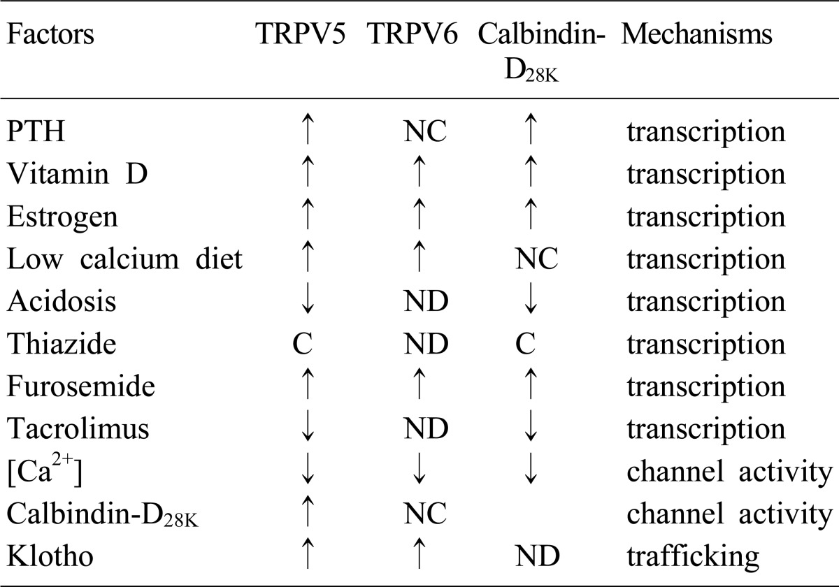 graphic file with name ebp-6-68-i002.jpg