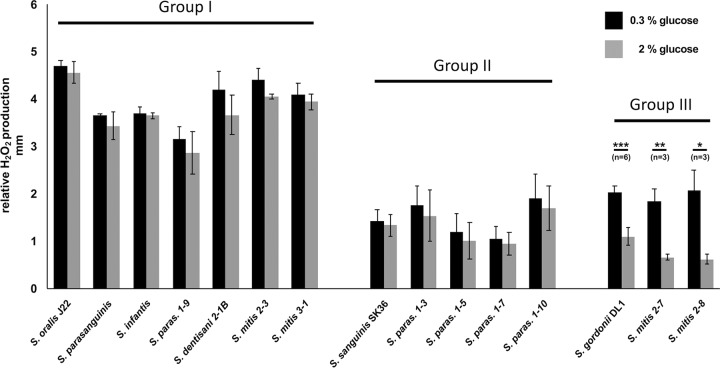 FIG 11