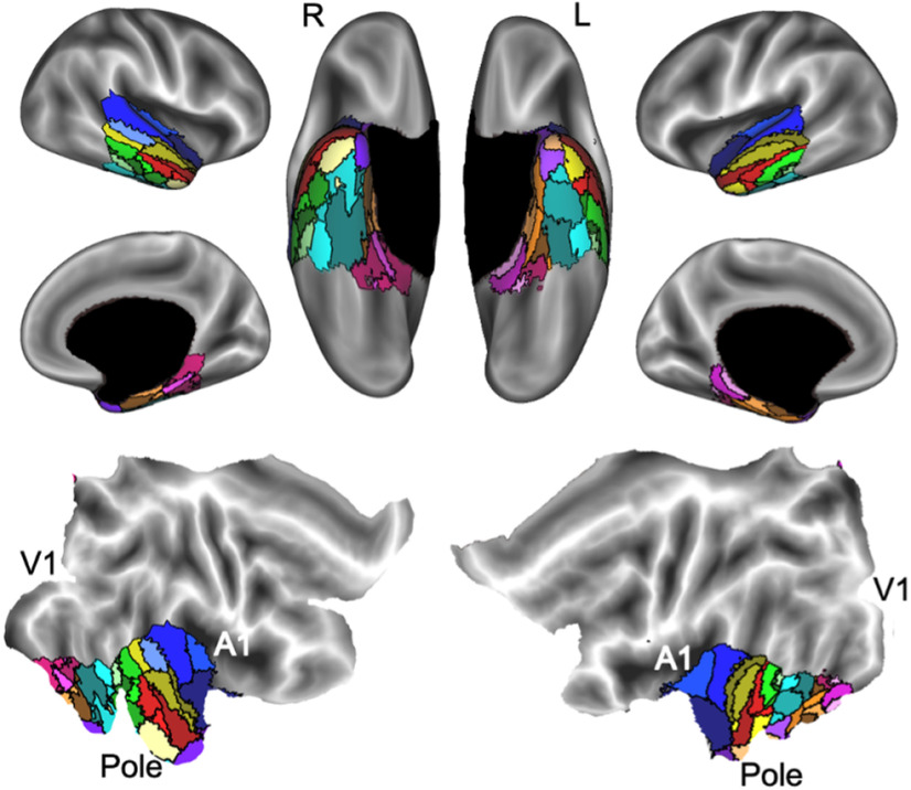 Figure 3.