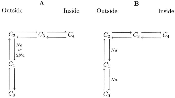 FIGURE 15