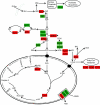 Fig. 3.