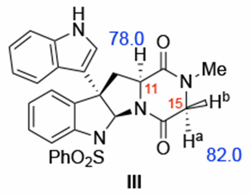 Figure 11.