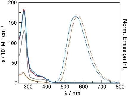 Fig. 3.