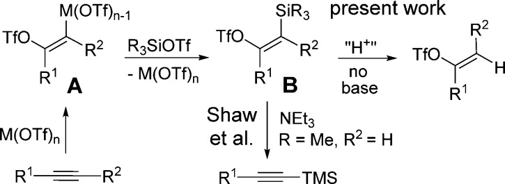 Scheme 1