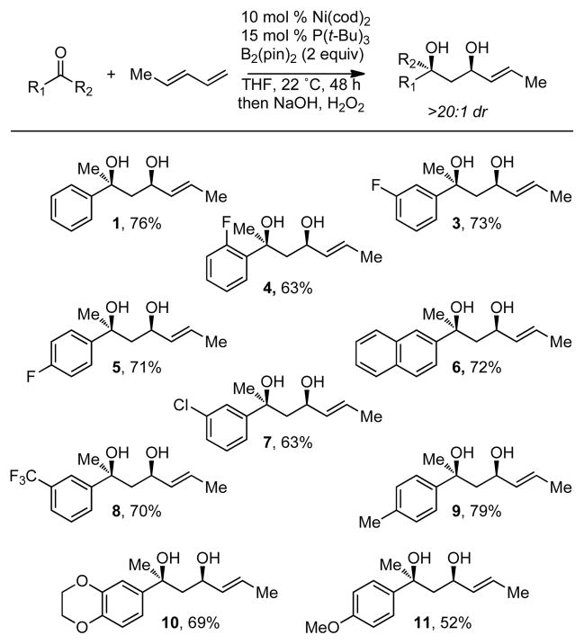 Scheme 3