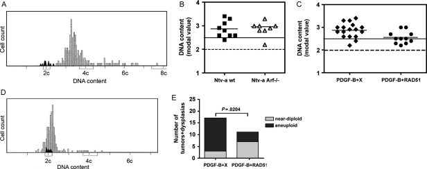 Fig. 2.