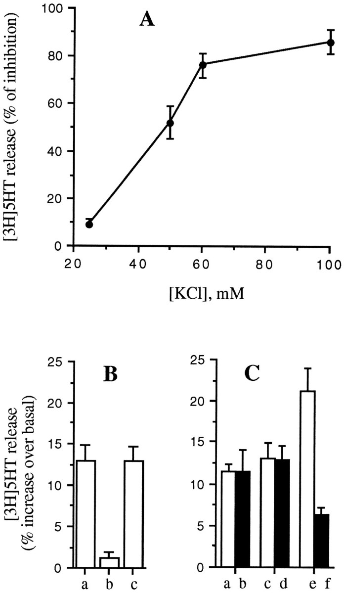 Fig. 10.