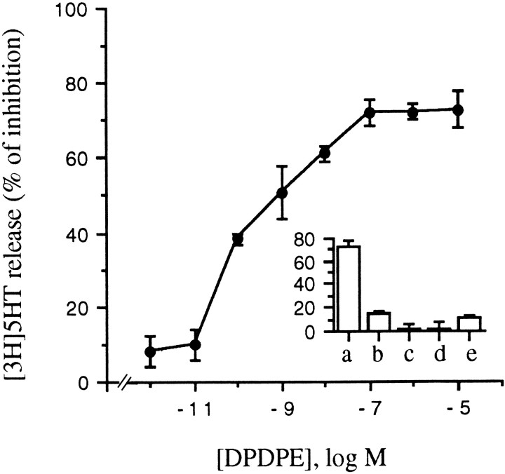 Fig. 9.