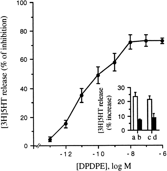 Fig. 11.