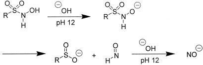 Fig 3.