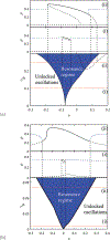 Fig. 1: