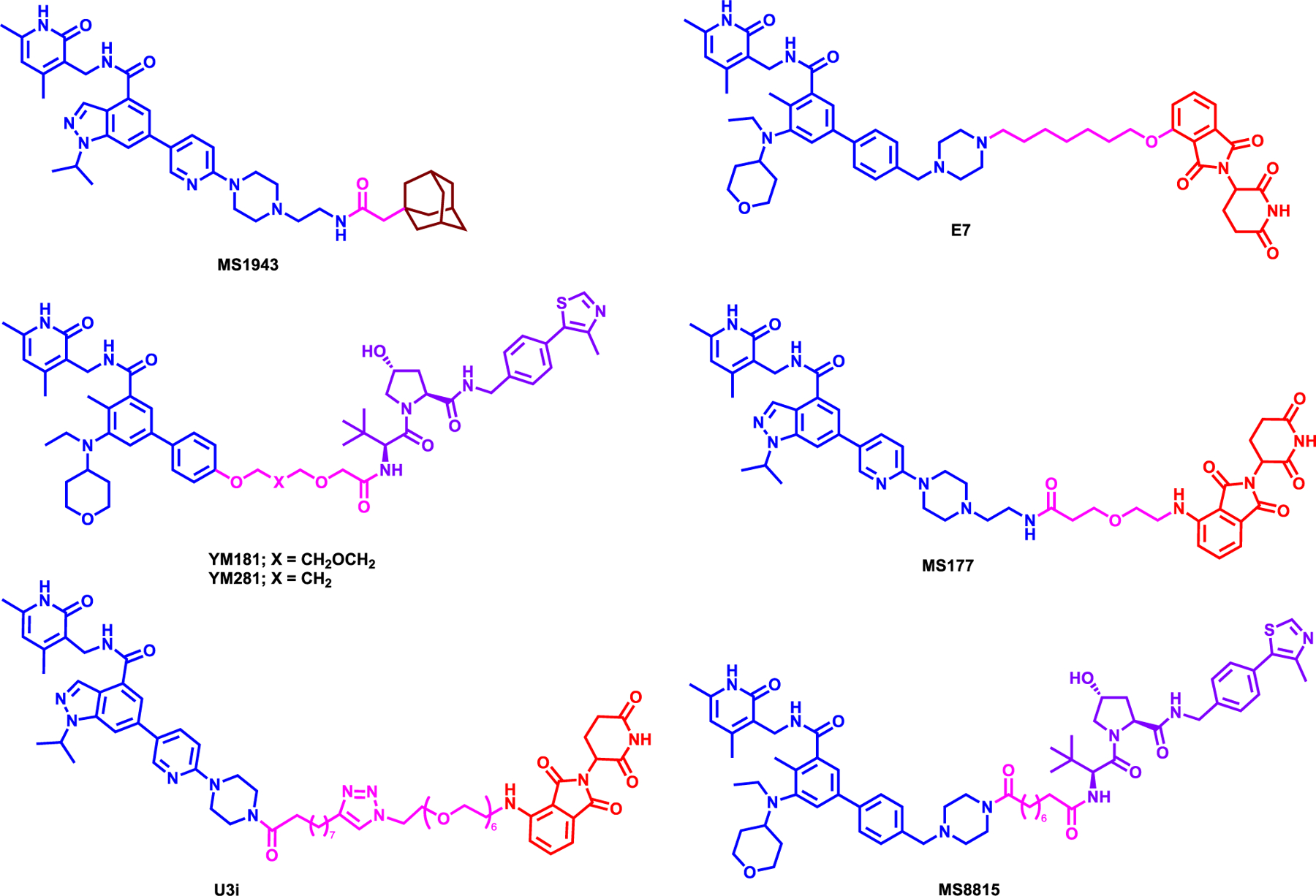 Figure 2: