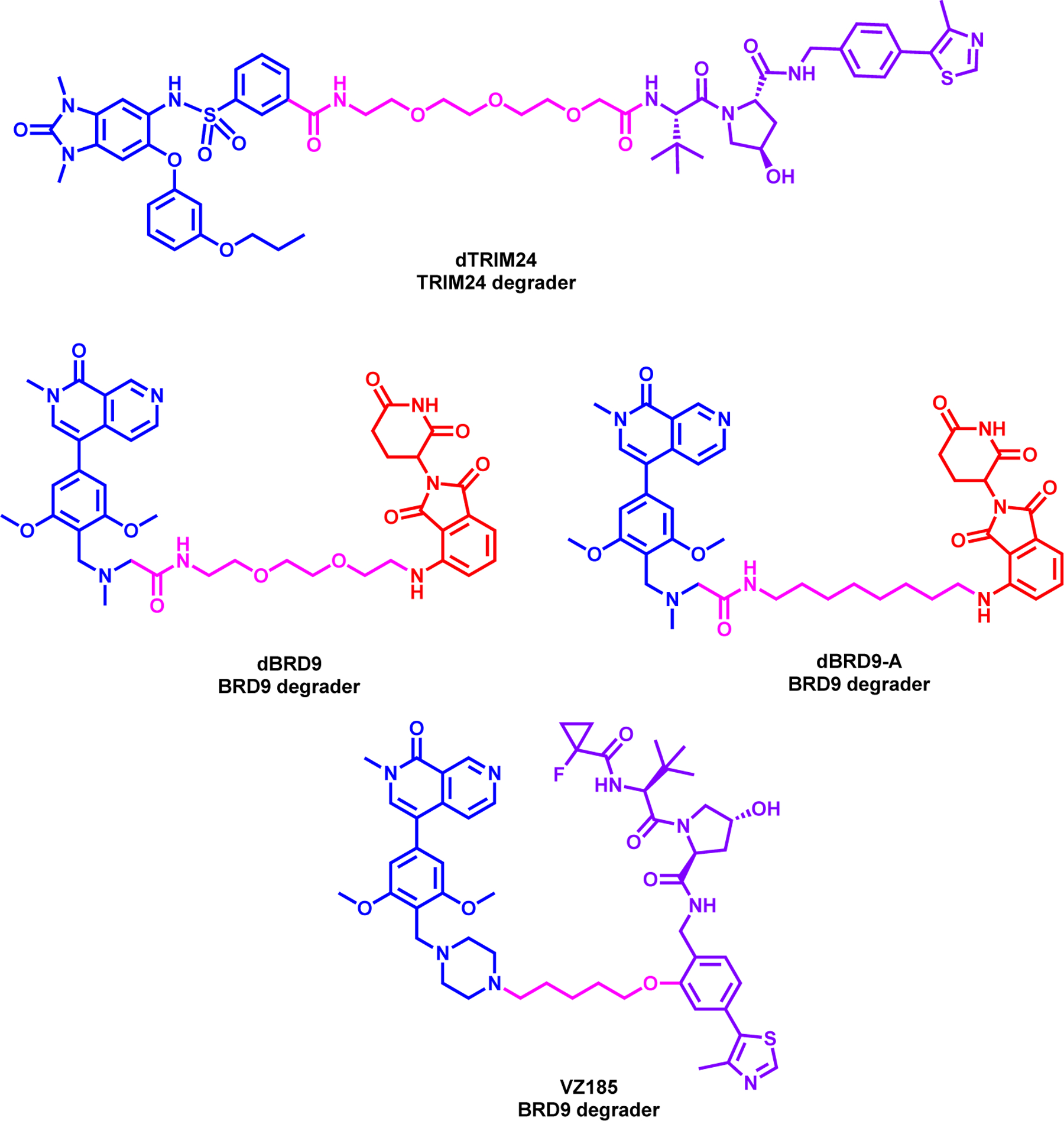 Figure 9: