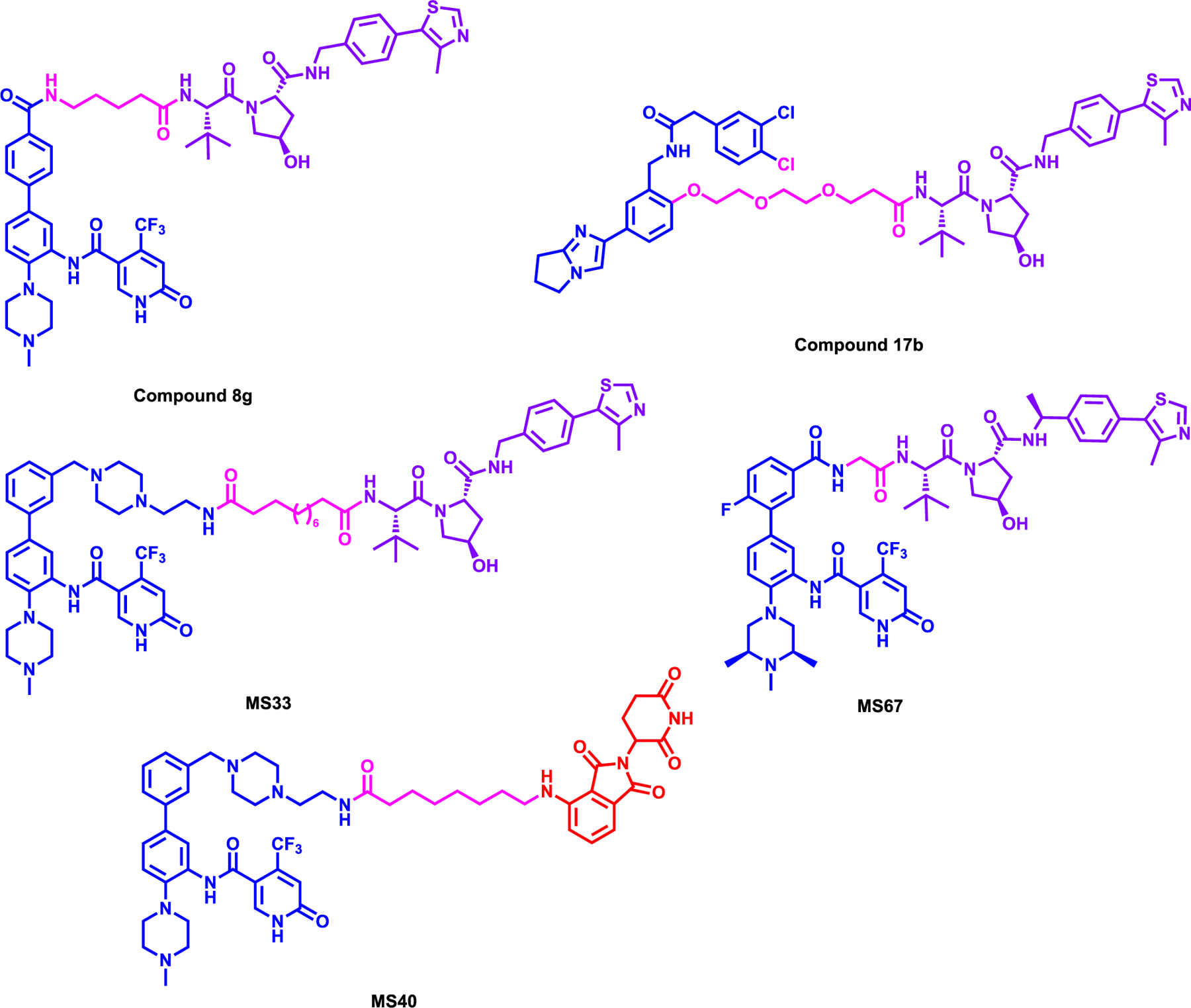 Figure 3: