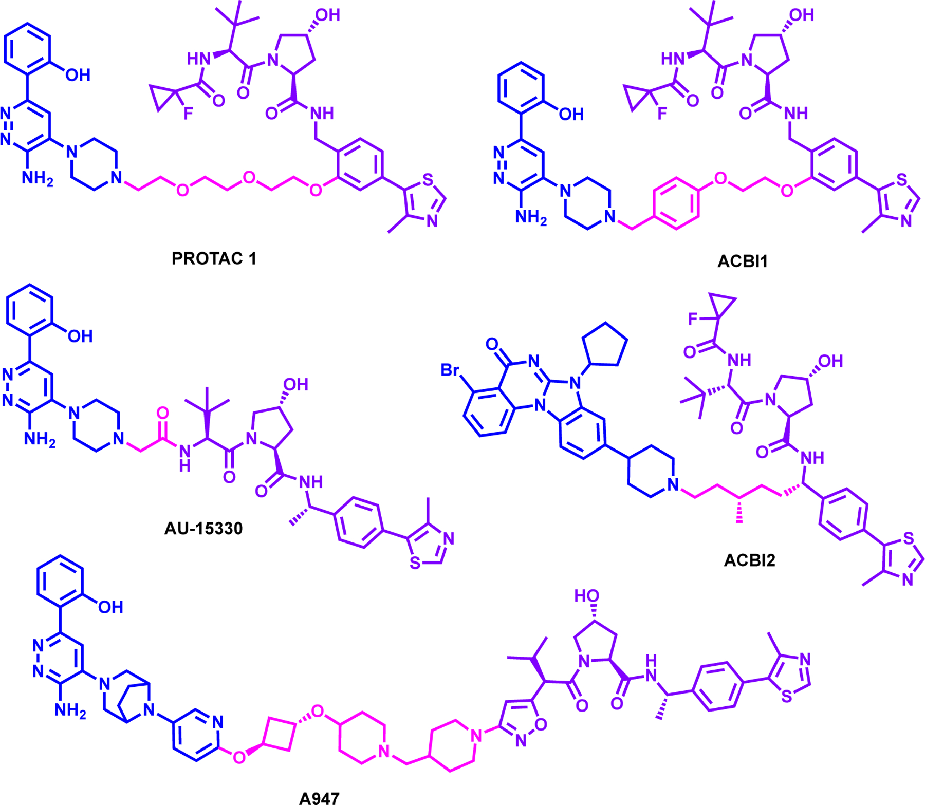 Figure 10: