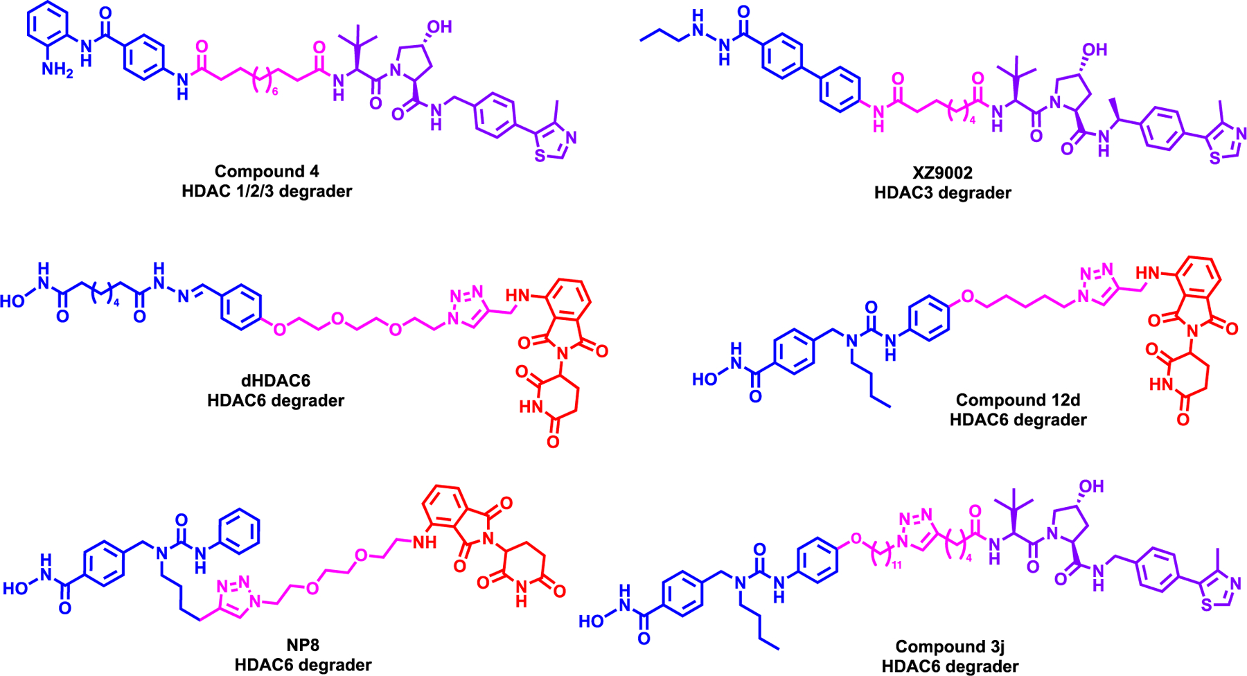 Figure 12: