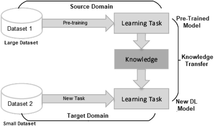 Fig. 11