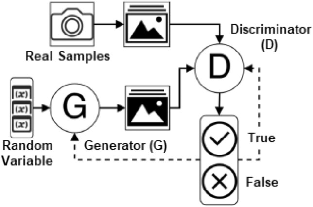 Fig. 9