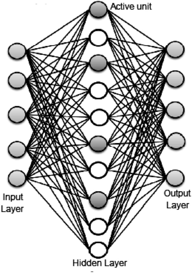 Fig. 10