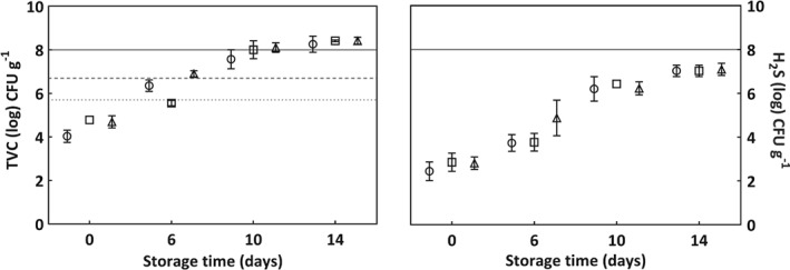 JSFA-8649-FIG-0004-b