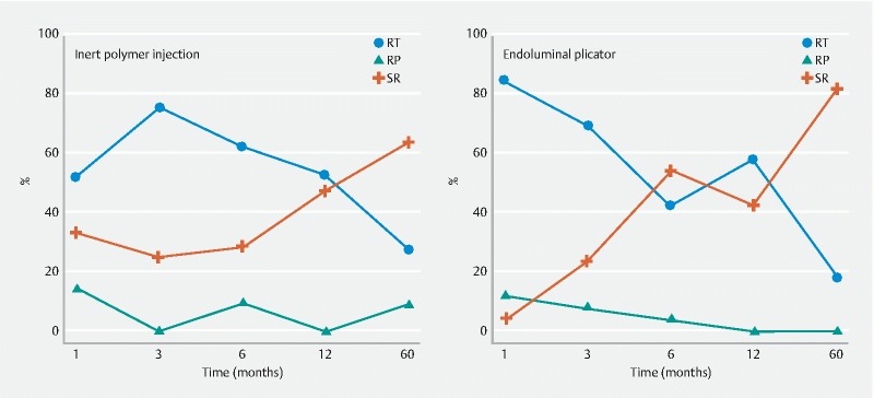 Fig.1 