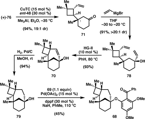 Scheme 9