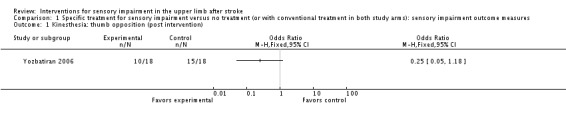 Analysis 1.1