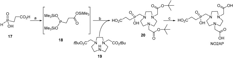 Scheme 2