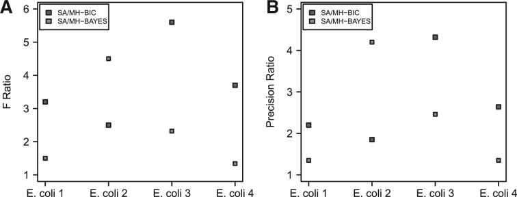 Fig. 8.