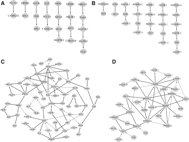 Fig. 9.