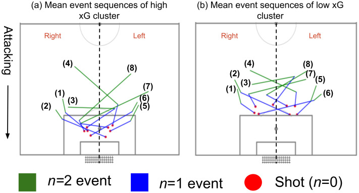 Fig 11