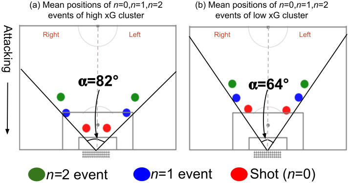 Fig 12