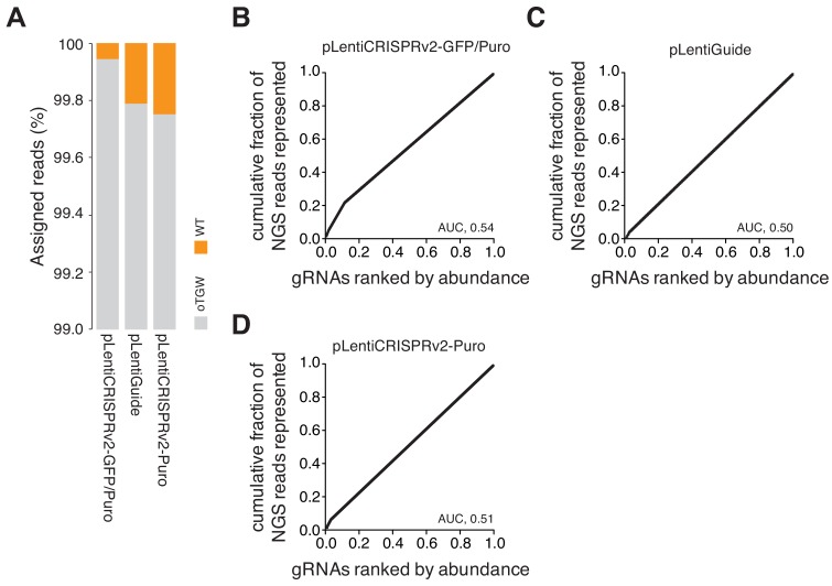 Figure 6—figure supplement 1.