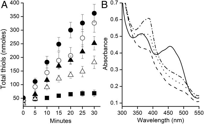 Fig. 4.