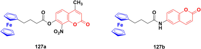 Fig. 126