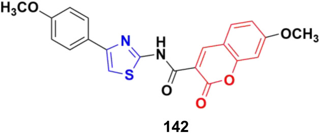 Fig. 139