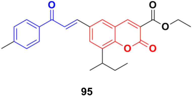 Fig. 93