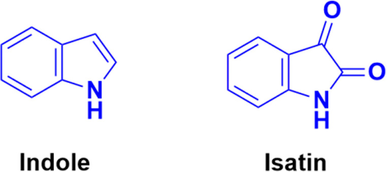 Fig. 74