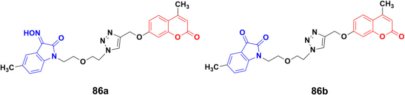 Fig. 84