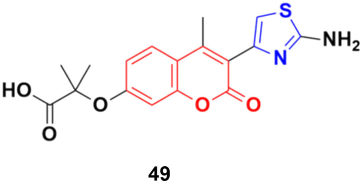 Fig. 44