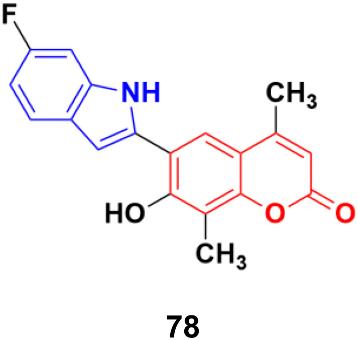 Fig. 76